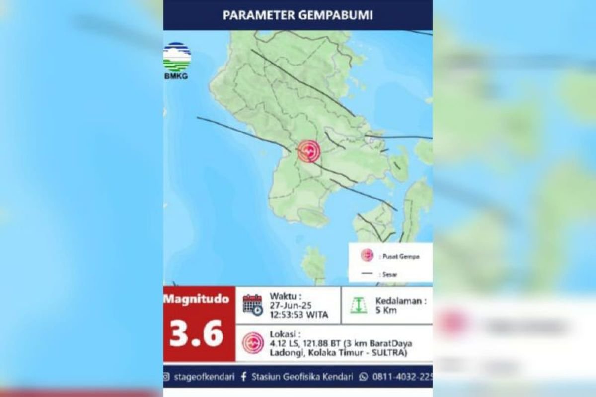 BMKG sebut Kolaka Timur tiga kali diguncang gempa akibat sesar aktif